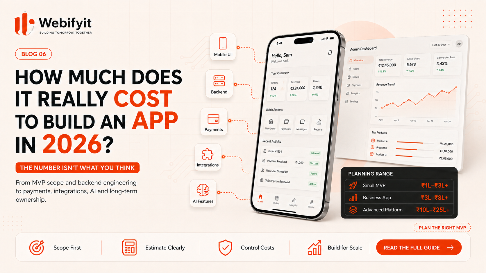 How Much Does It Really Cost to Build an App in 2026? The Number Isn't What You Think