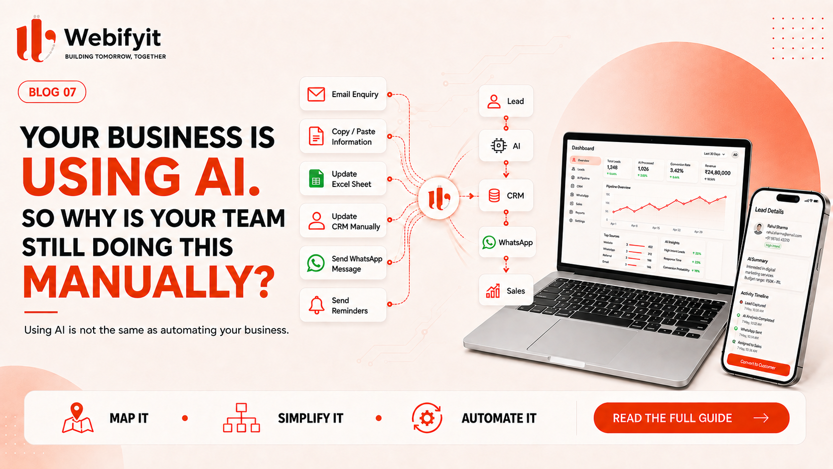 Your Business Is Using AI. So Why Is Your Team Still Doing This Manually?