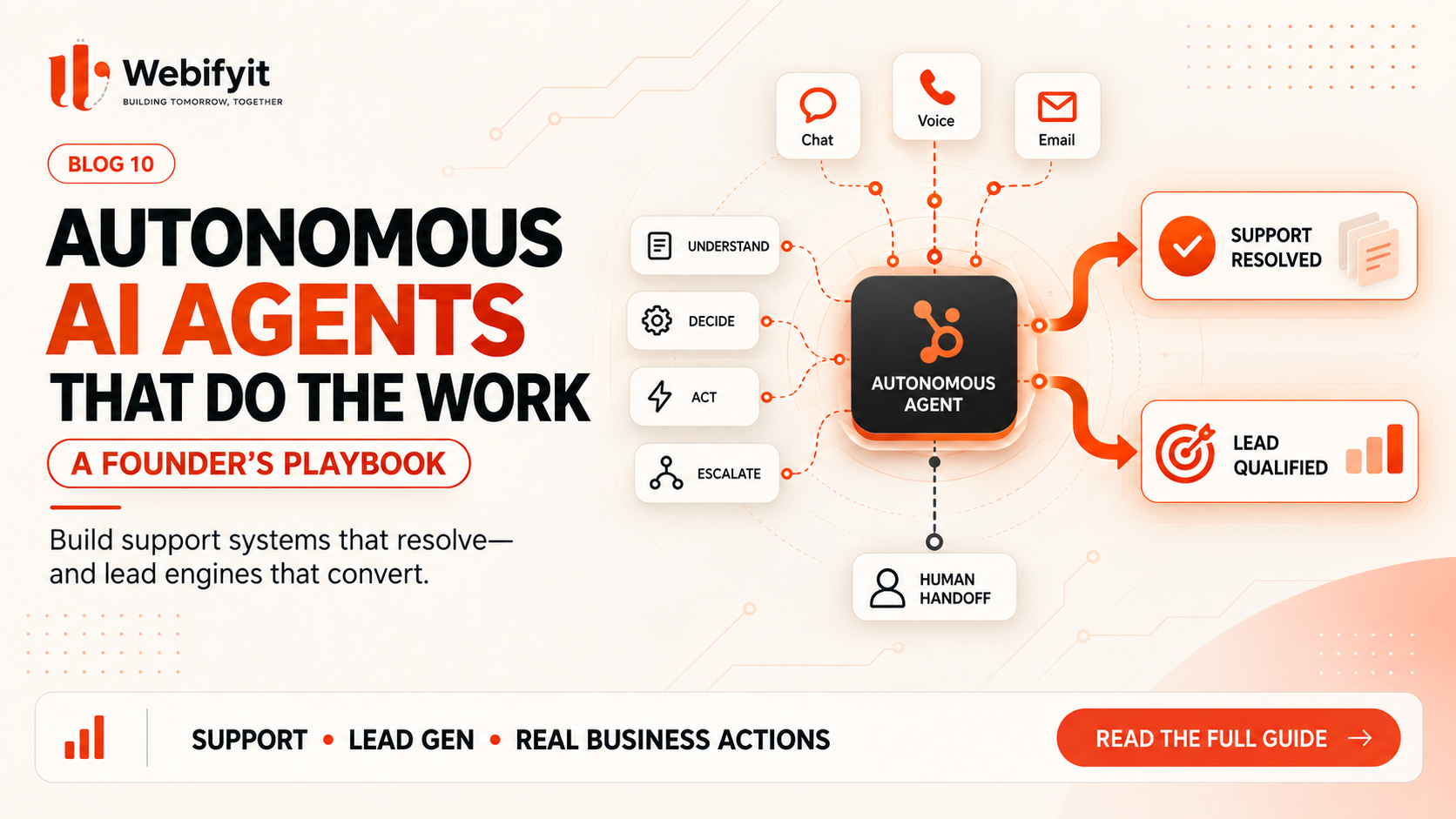 Autonomous AI Agents for Customer Support and Lead Generation 2026