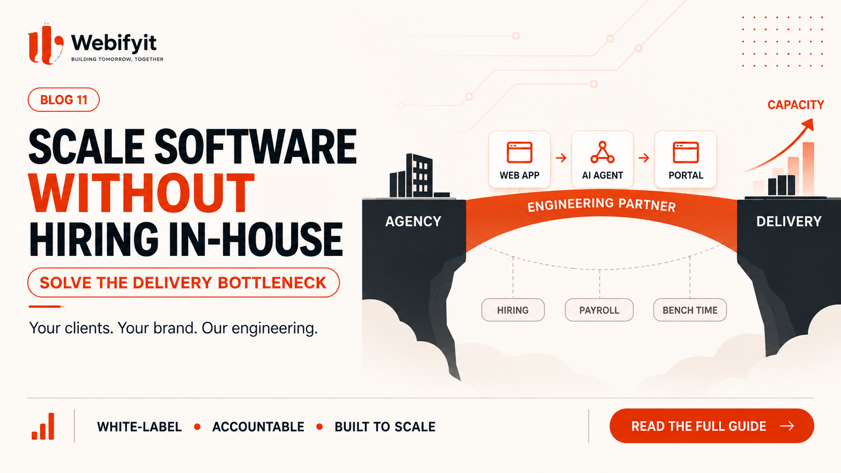 Solving the Agency Delivery Bottleneck: Scaling Software & AI Engineering